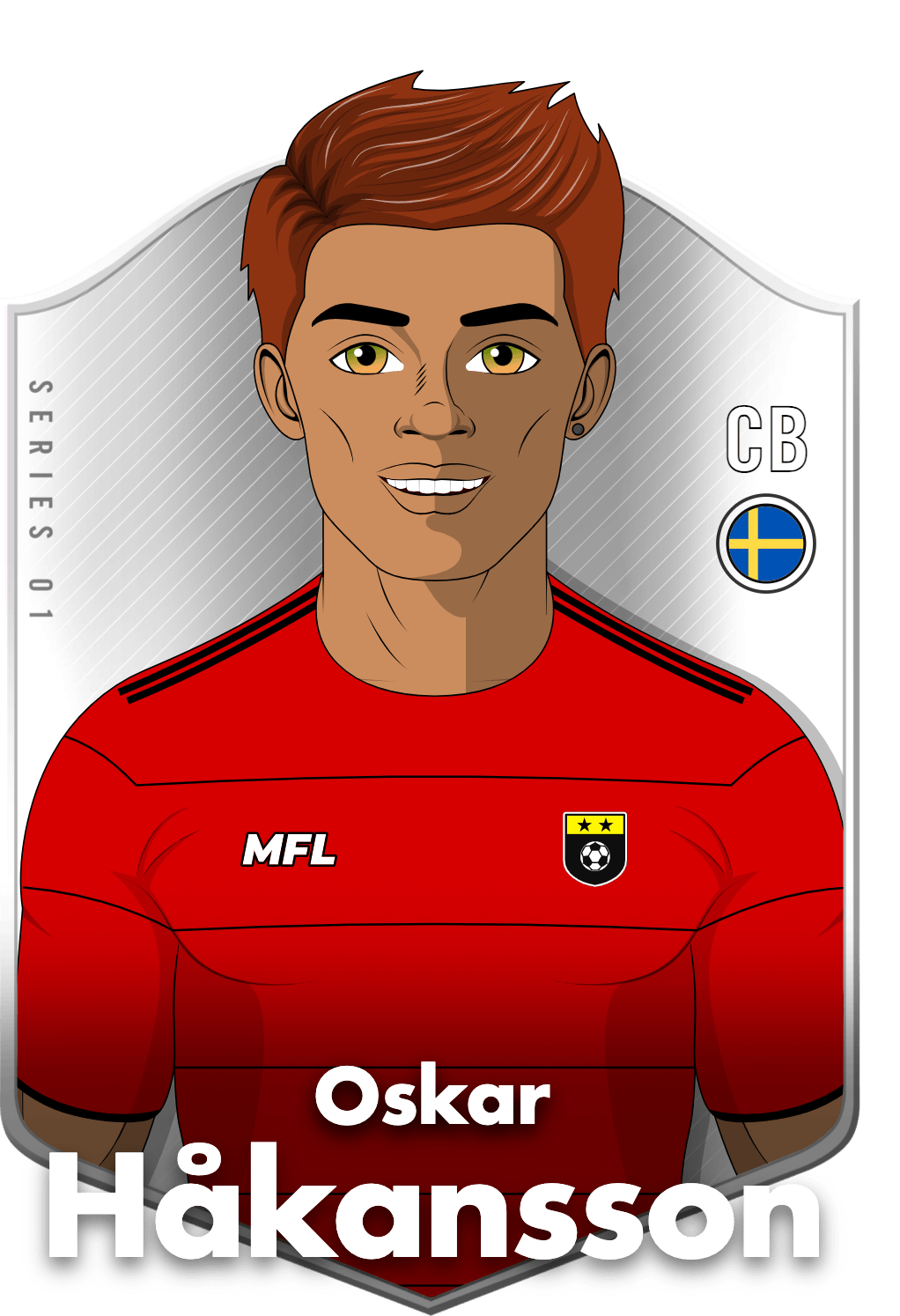 Oskar Håkansson asset