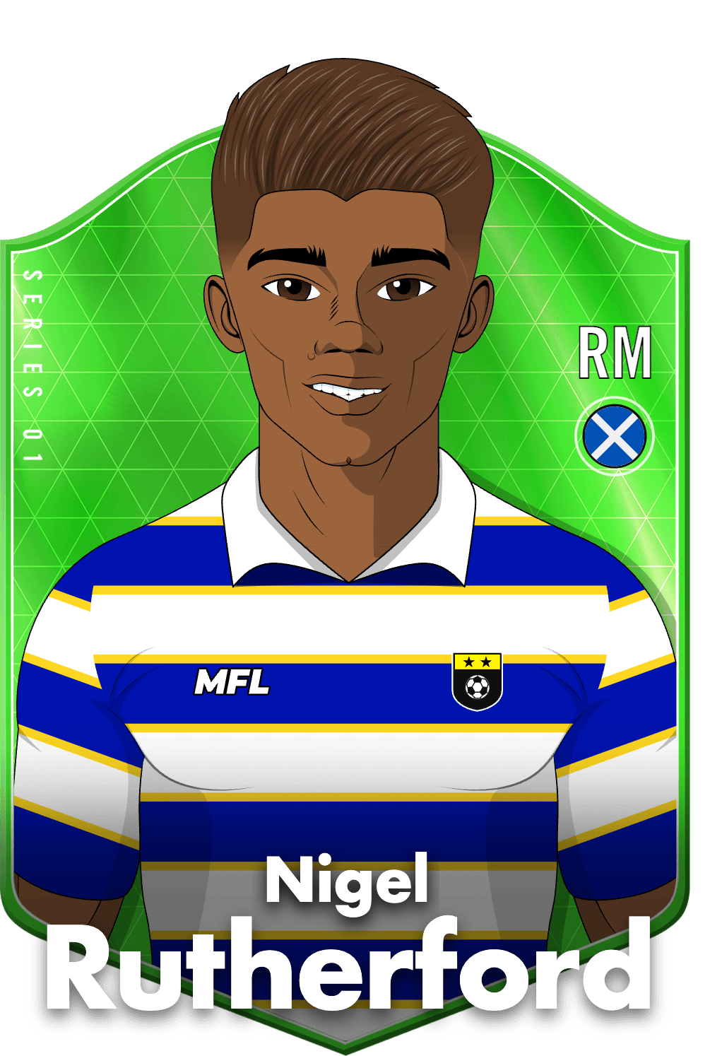 Nigel Rutherford asset
