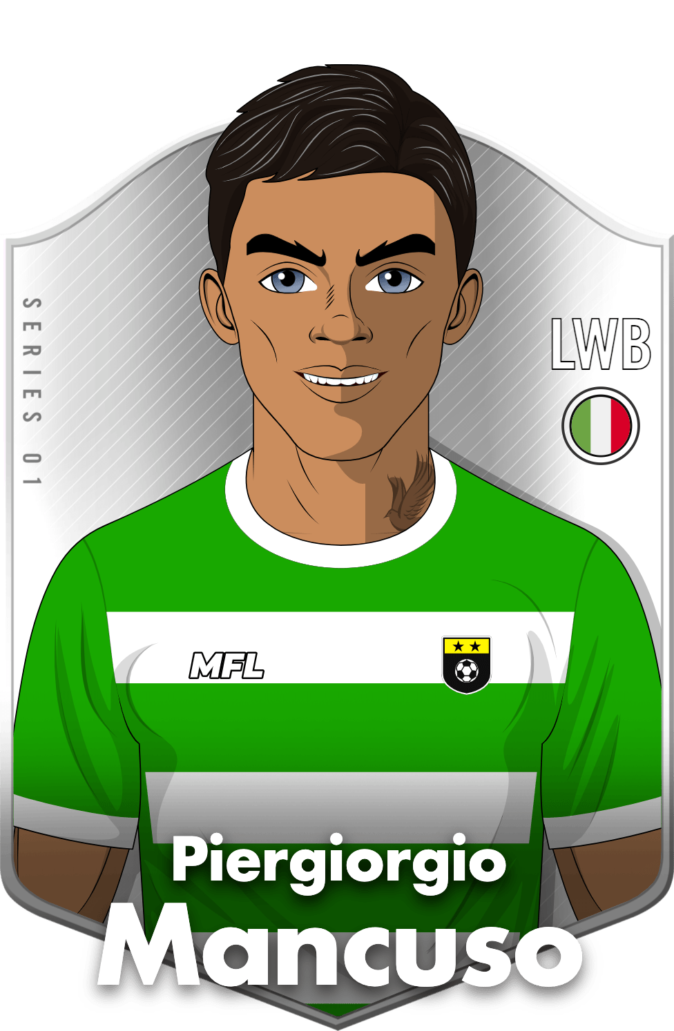 Piergiorgio Mancuso asset