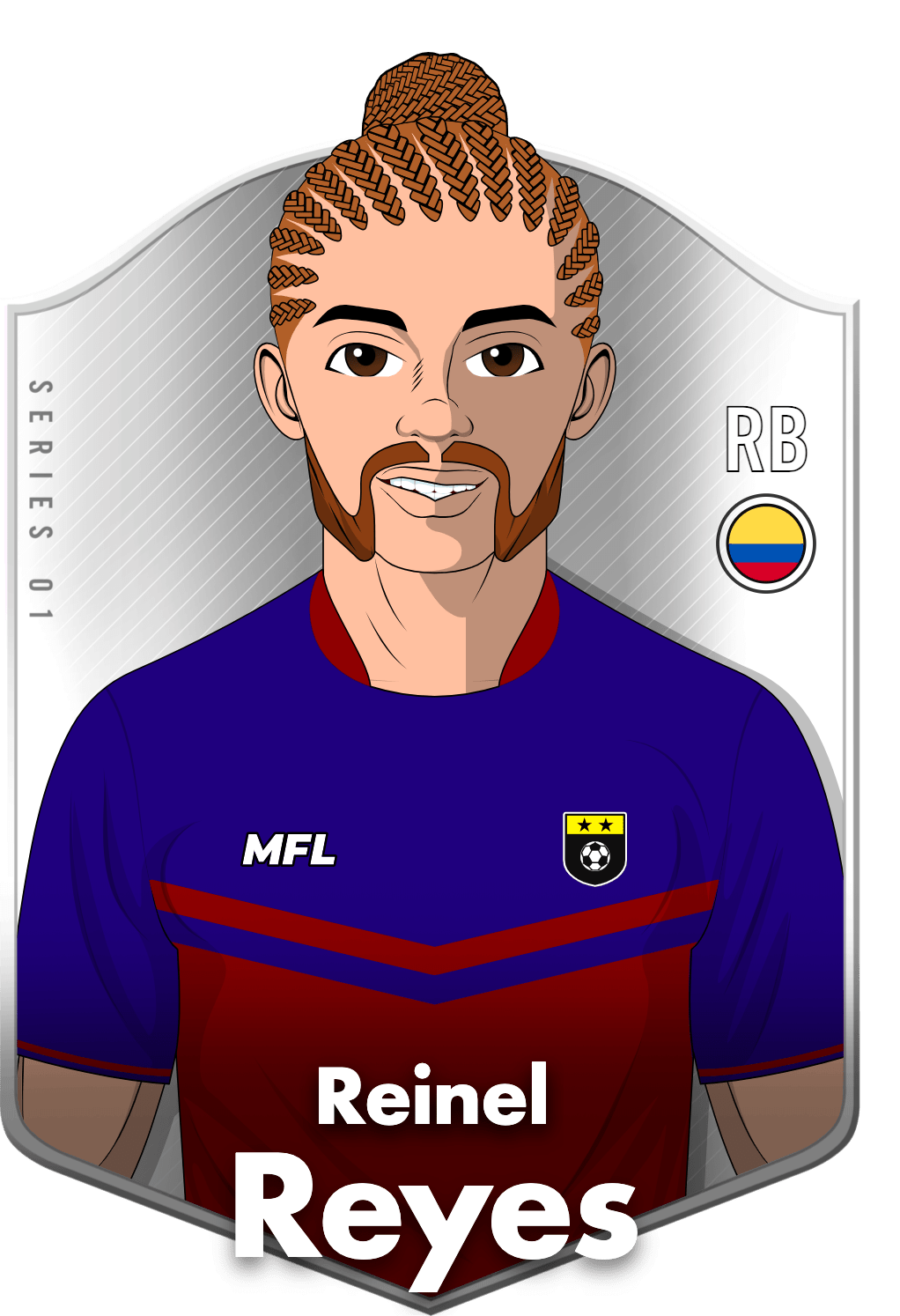 Reinel Reyes asset