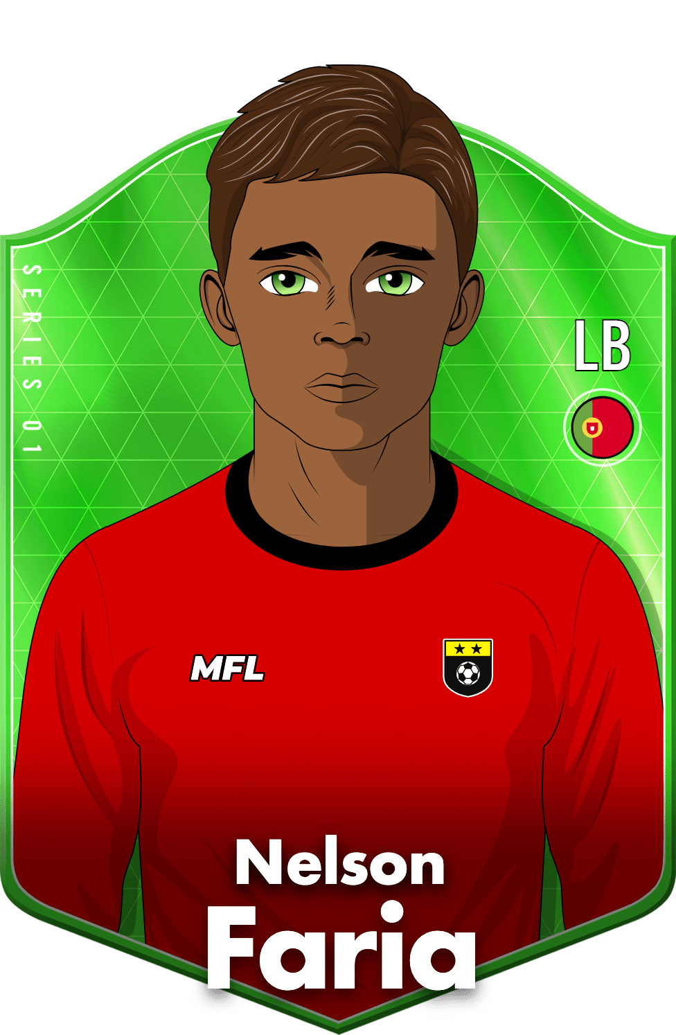 Nelson Faria asset