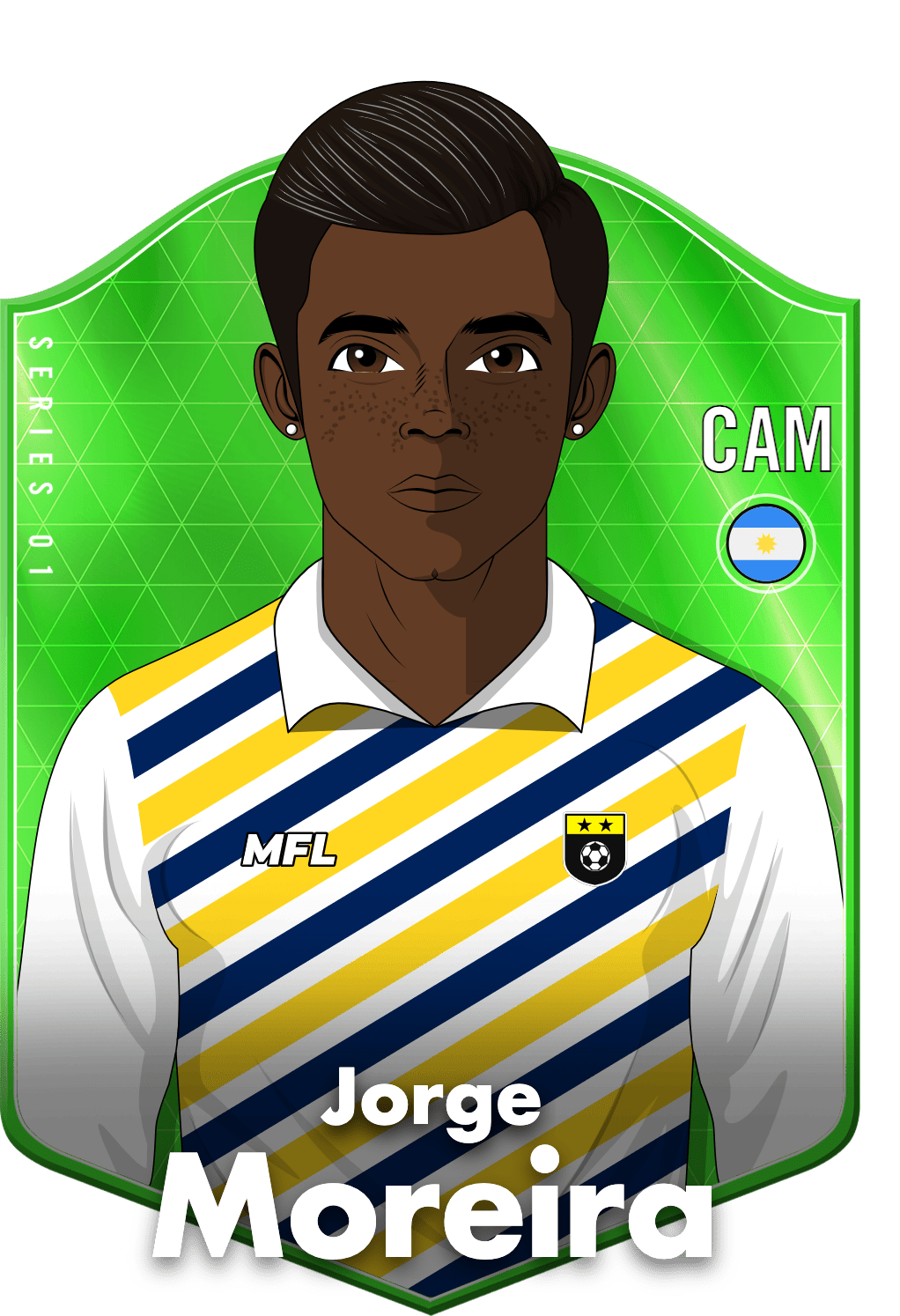 Jorge Moreira asset