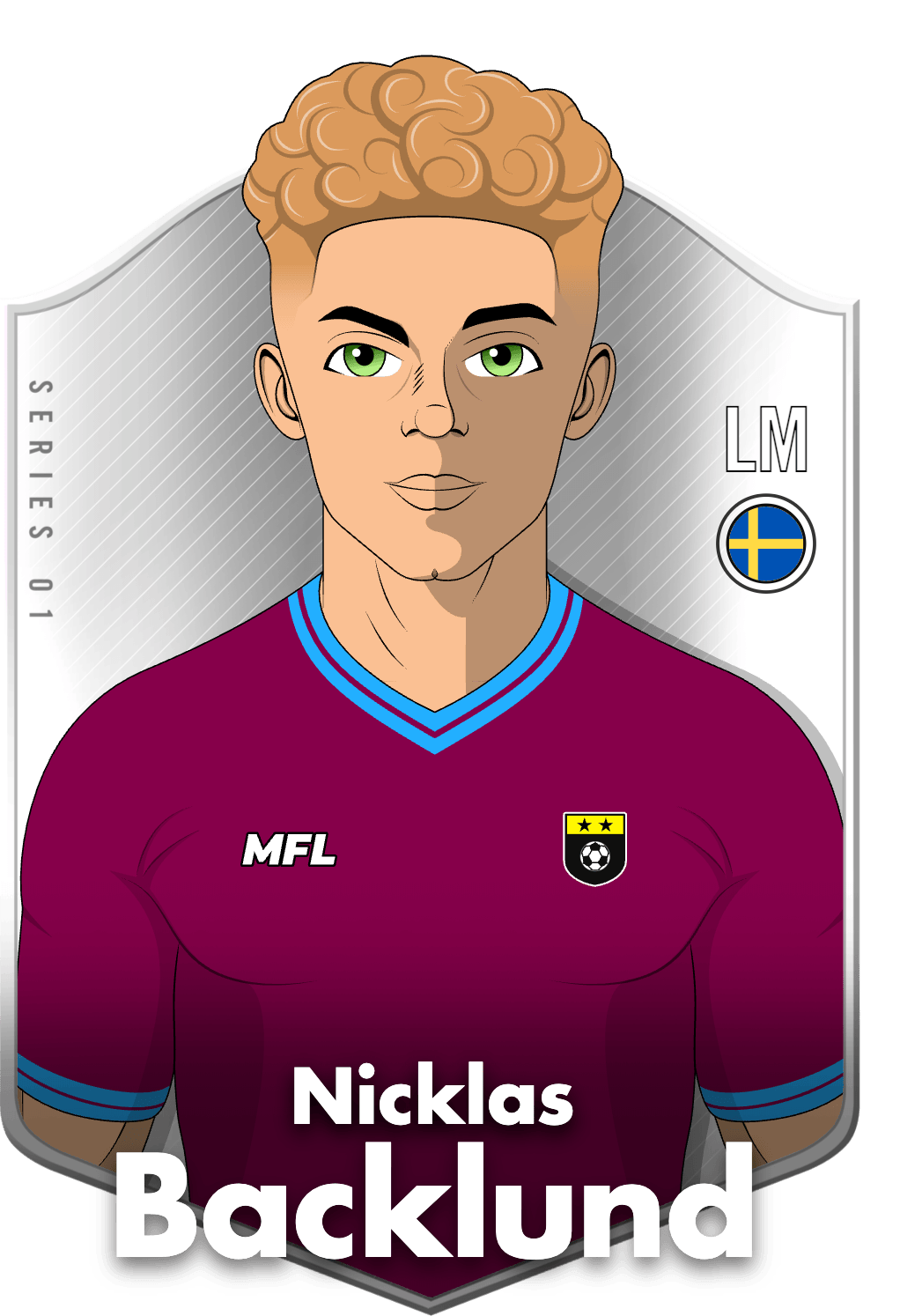 Nicklas Backlund asset