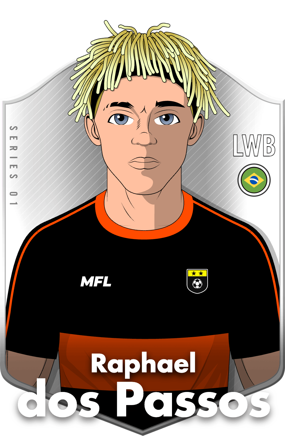 Raphael dos Passos asset