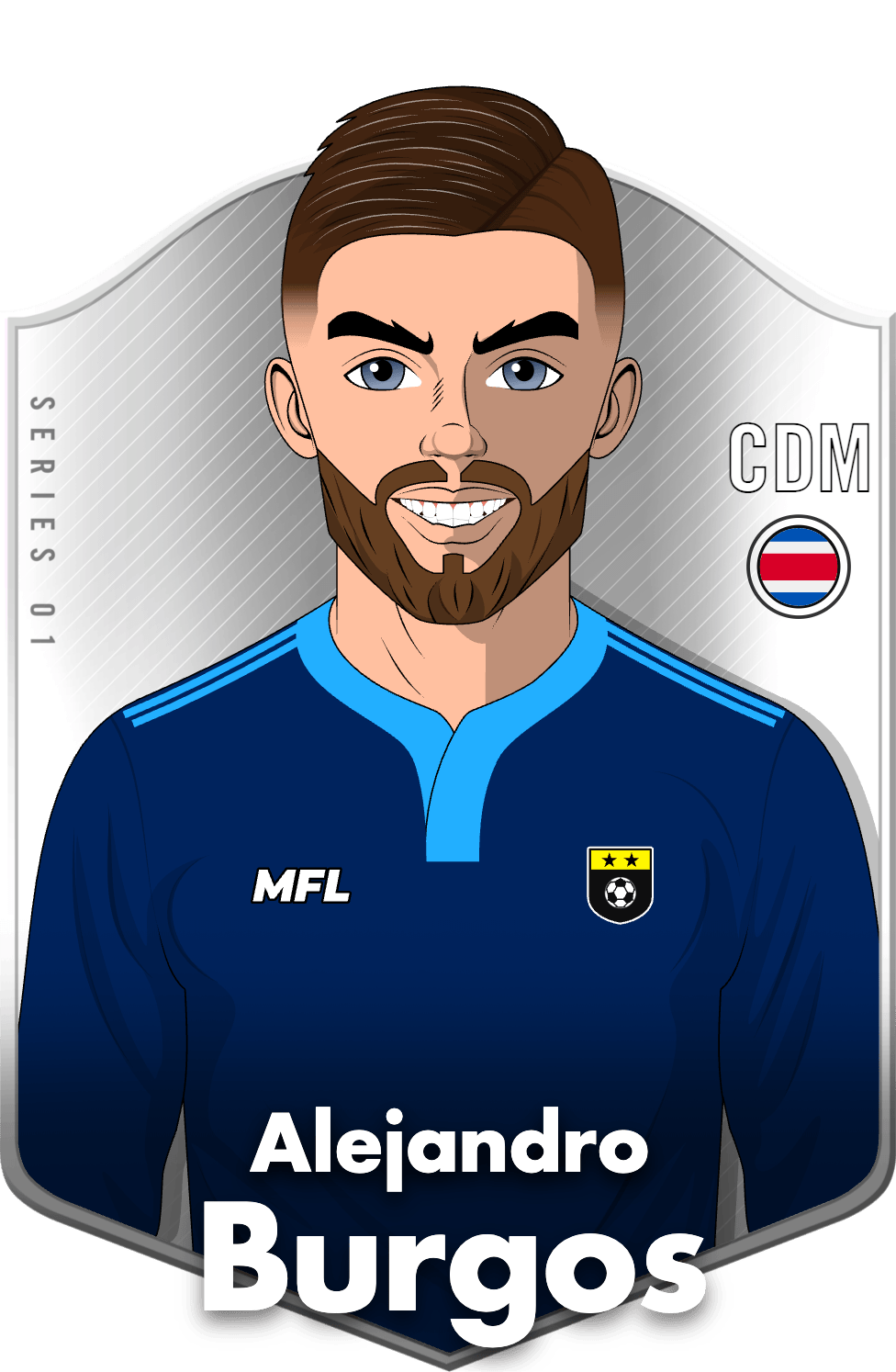 Alejandro Burgos asset