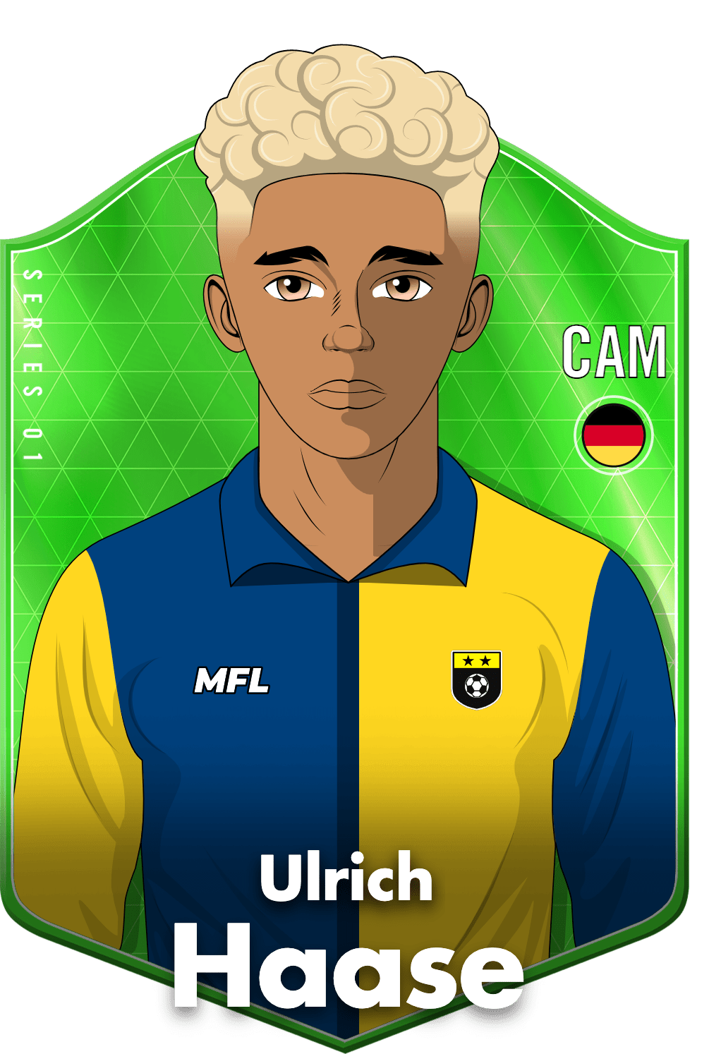 Ulrich Haase asset