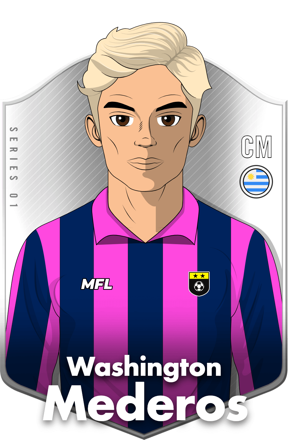 Washington Mederos asset