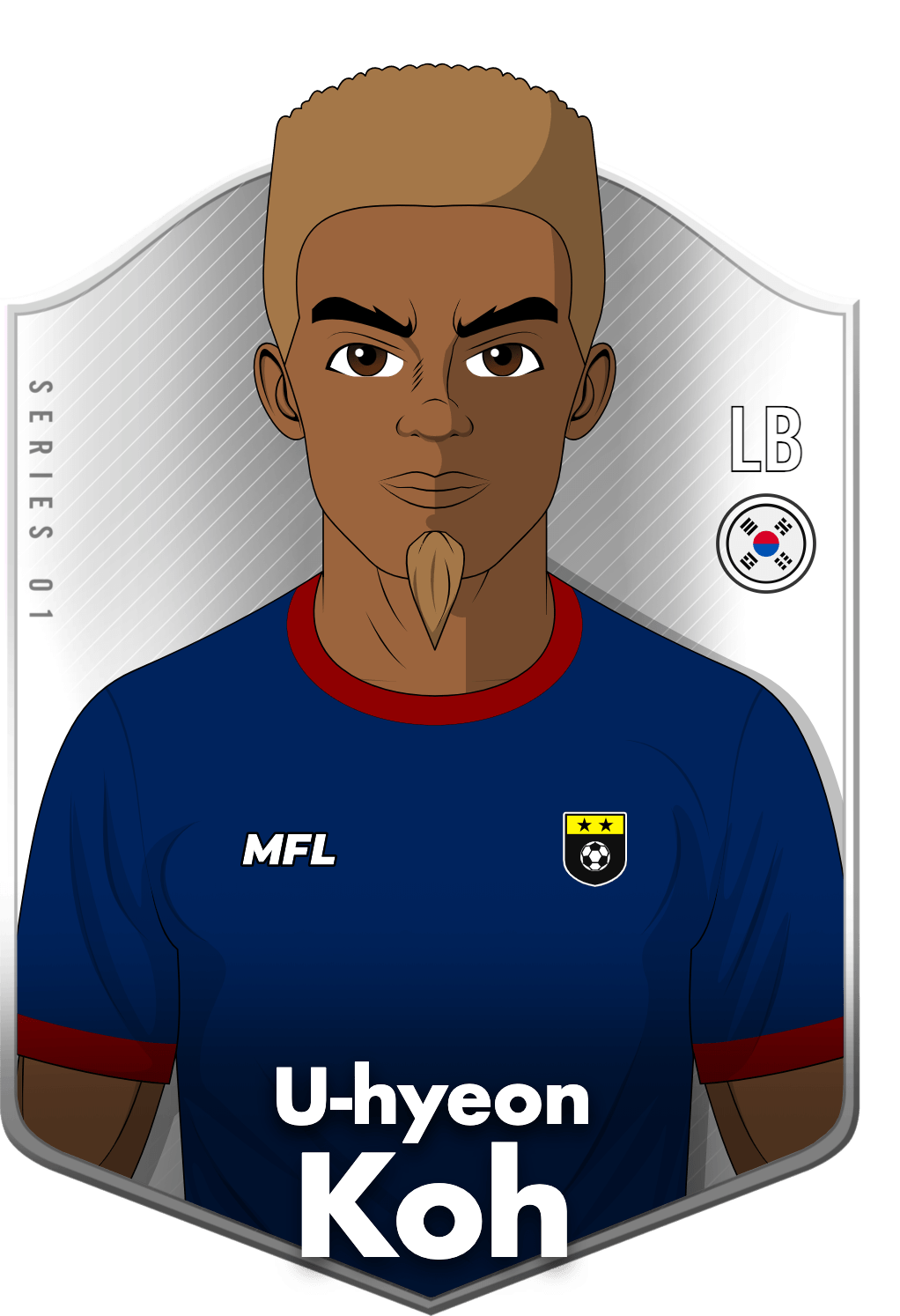 U-hyeon Koh asset