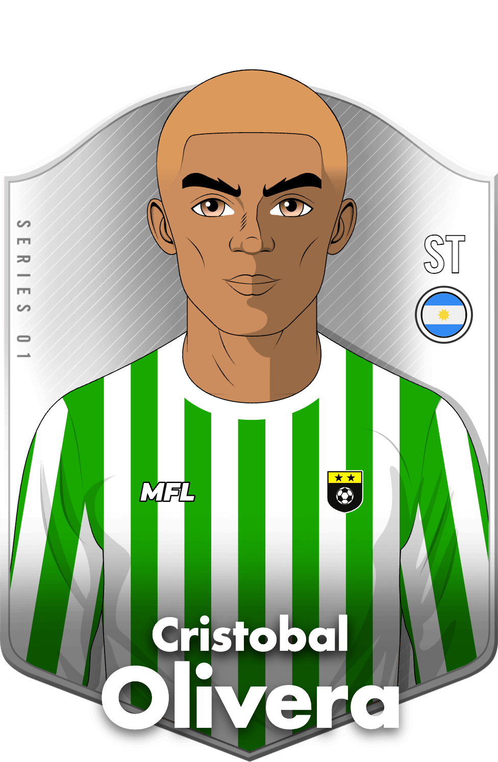 Cristobal Olivera asset
