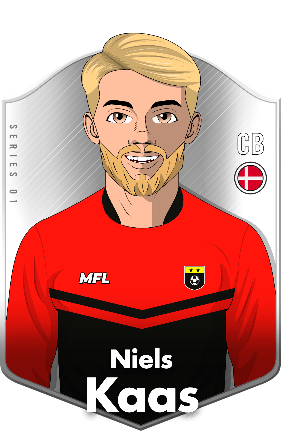 Niels Kaas asset