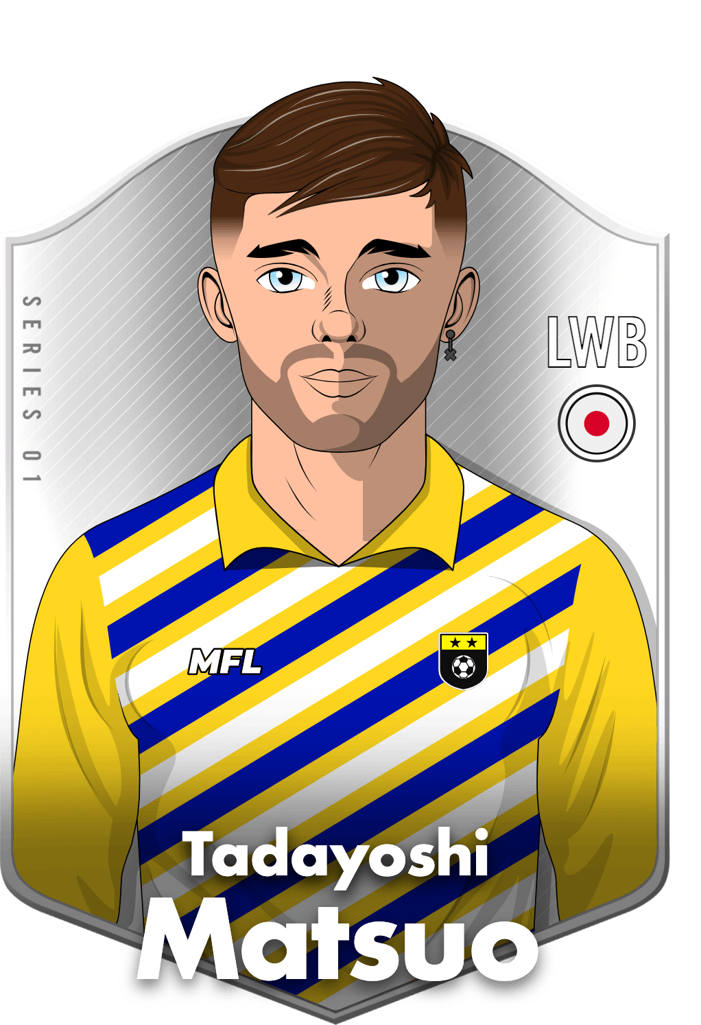 Tadayoshi Matsuo asset