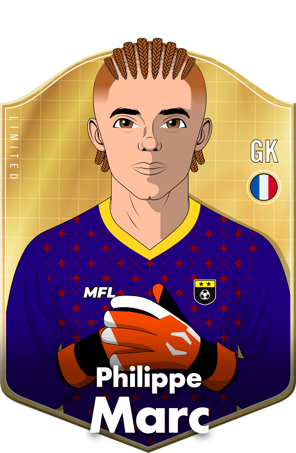 Philippe Marc asset