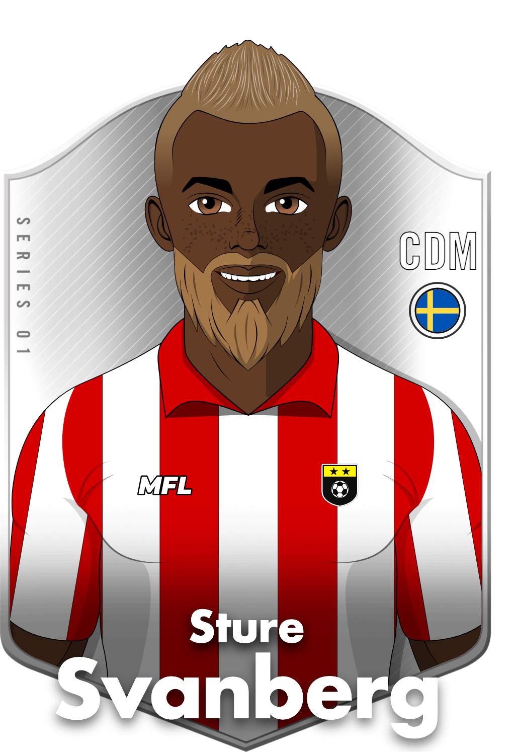 Sture Svanberg asset