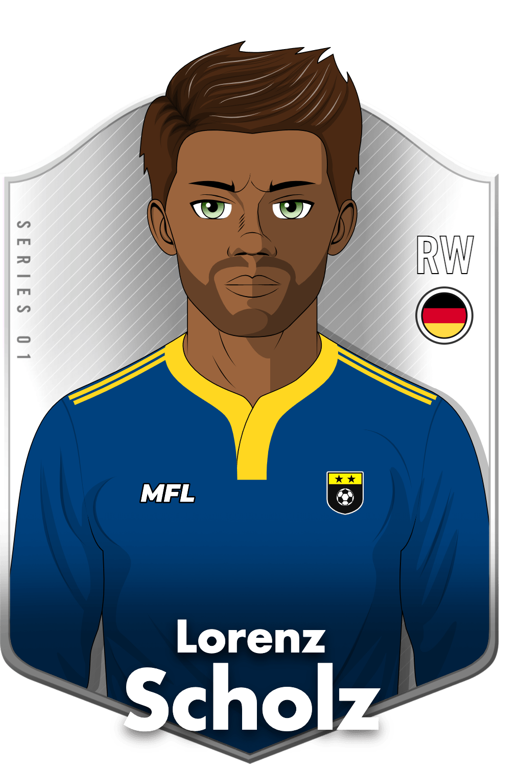 Lorenz Scholz asset