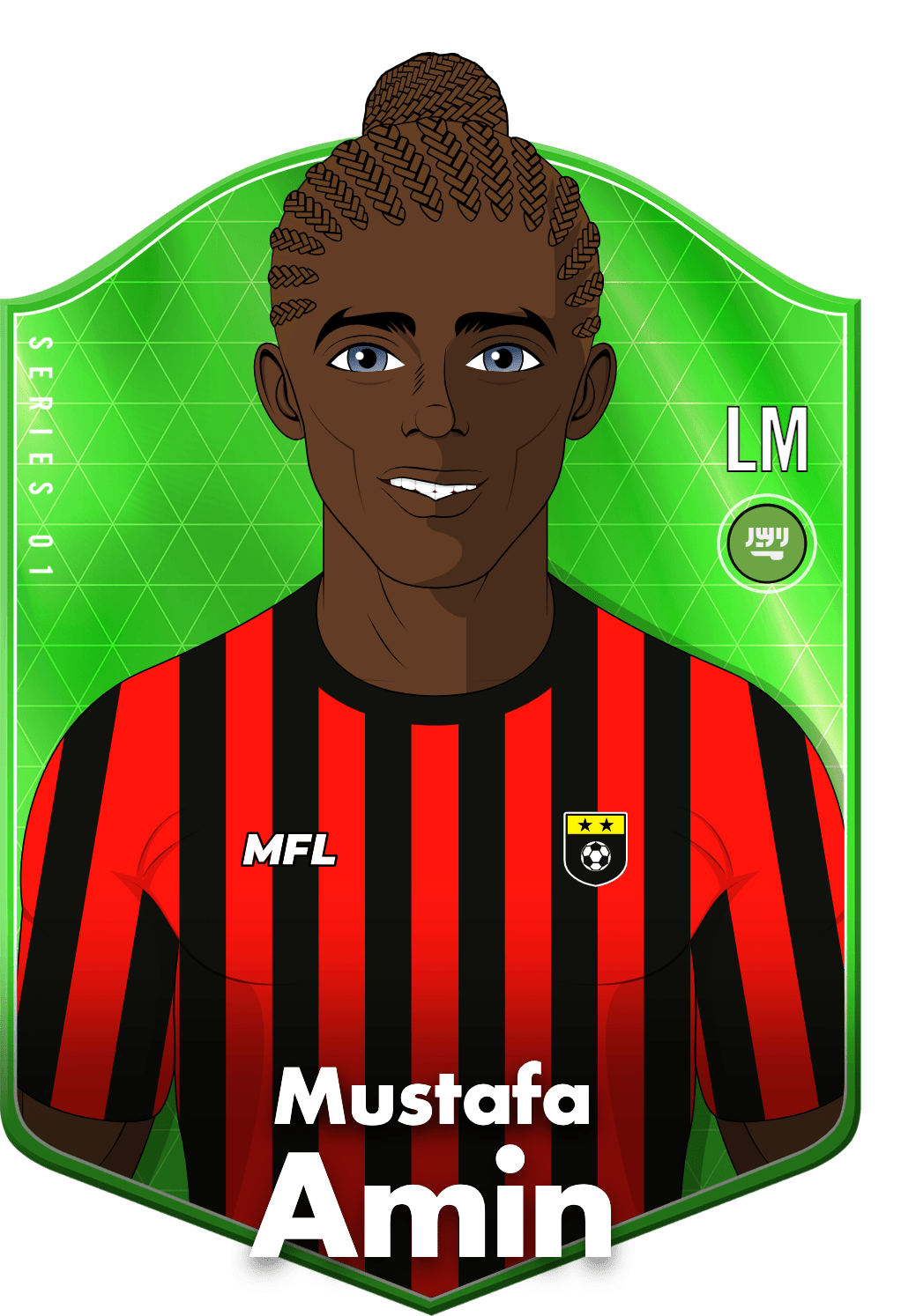 Mustafa Amin asset