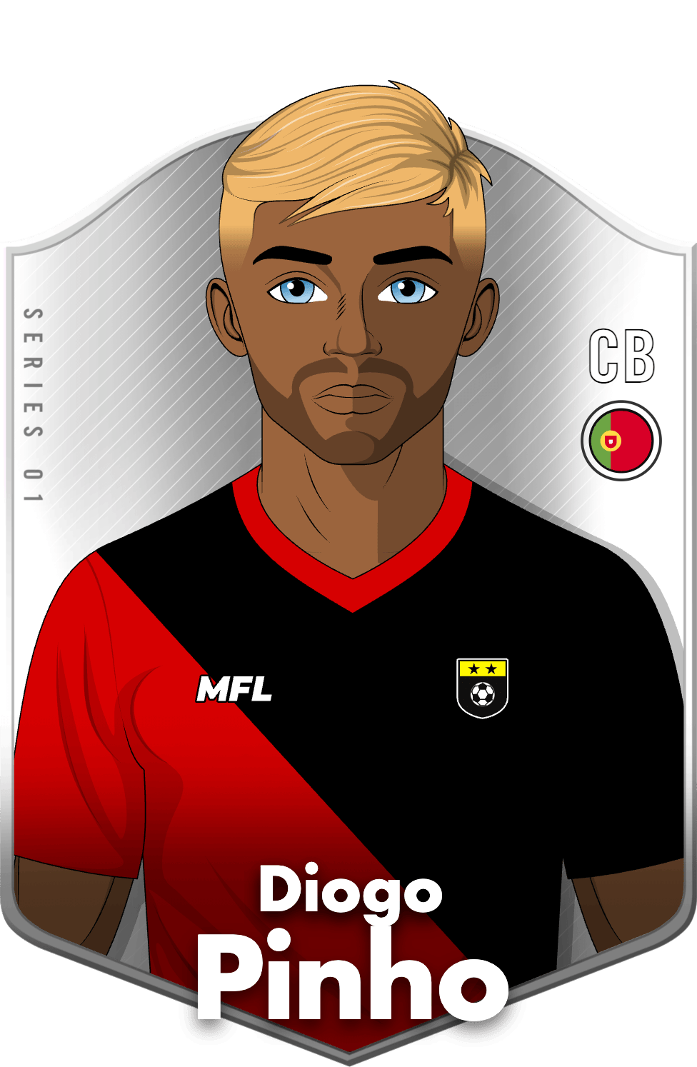 Diogo Pinho asset