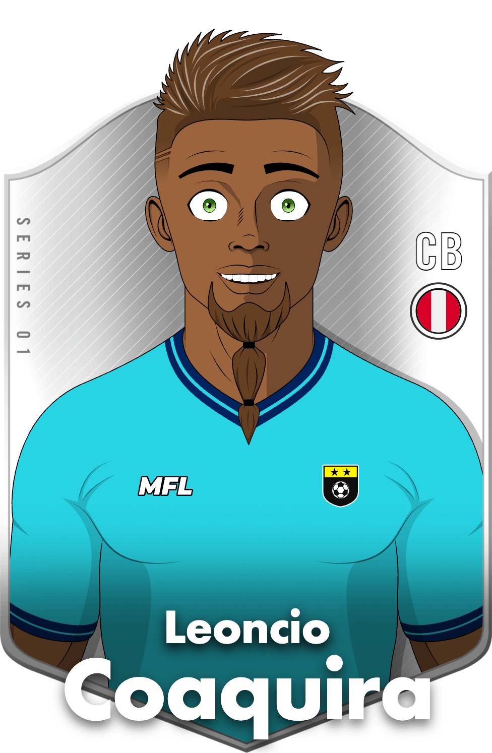 Leoncio Coaquira asset