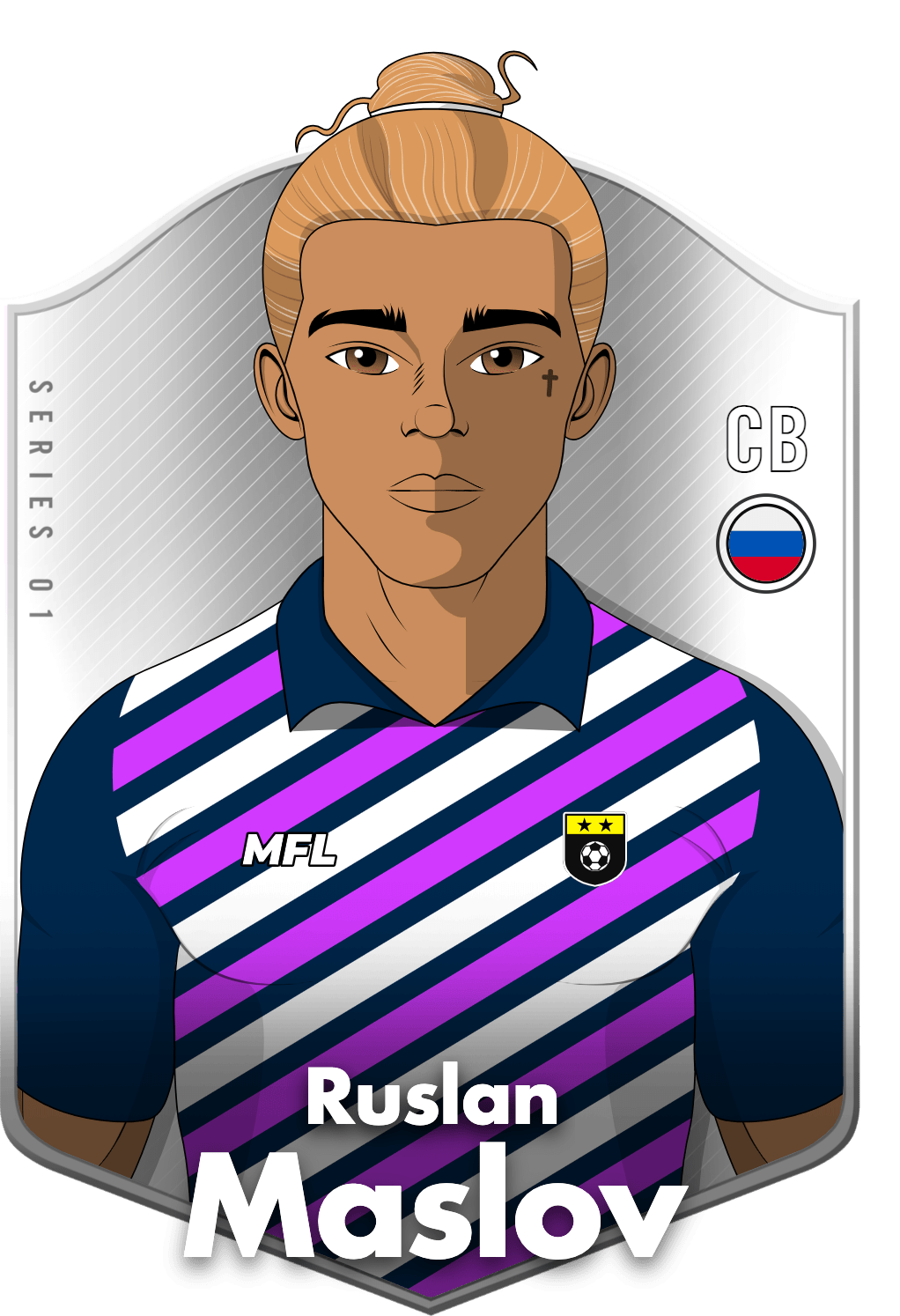 Ruslan Maslov asset