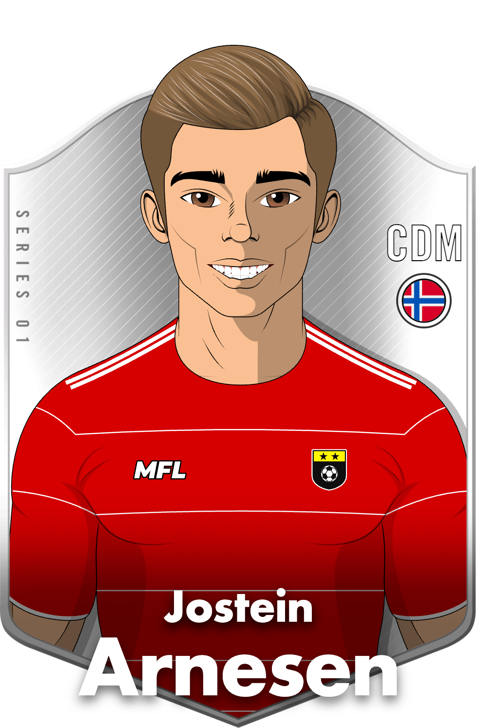 Jostein Arnesen asset