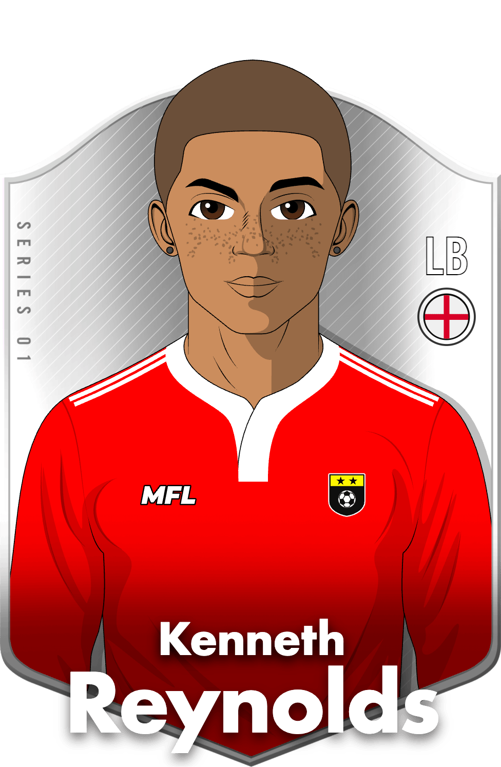 Kenneth Reynolds asset