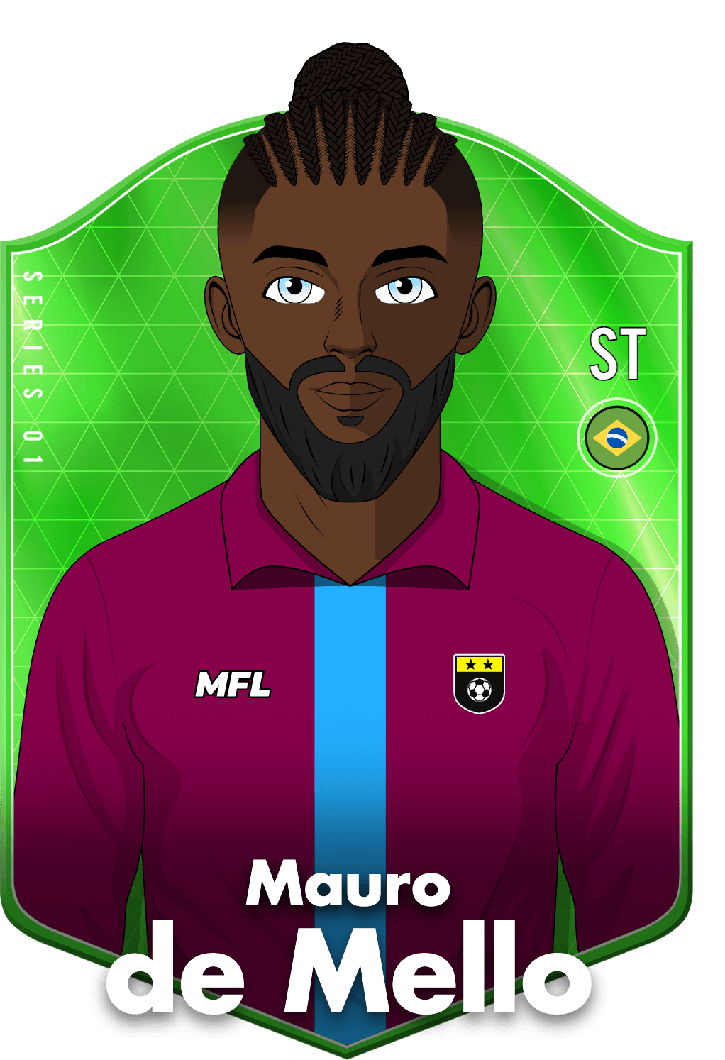 Mauro de Mello asset