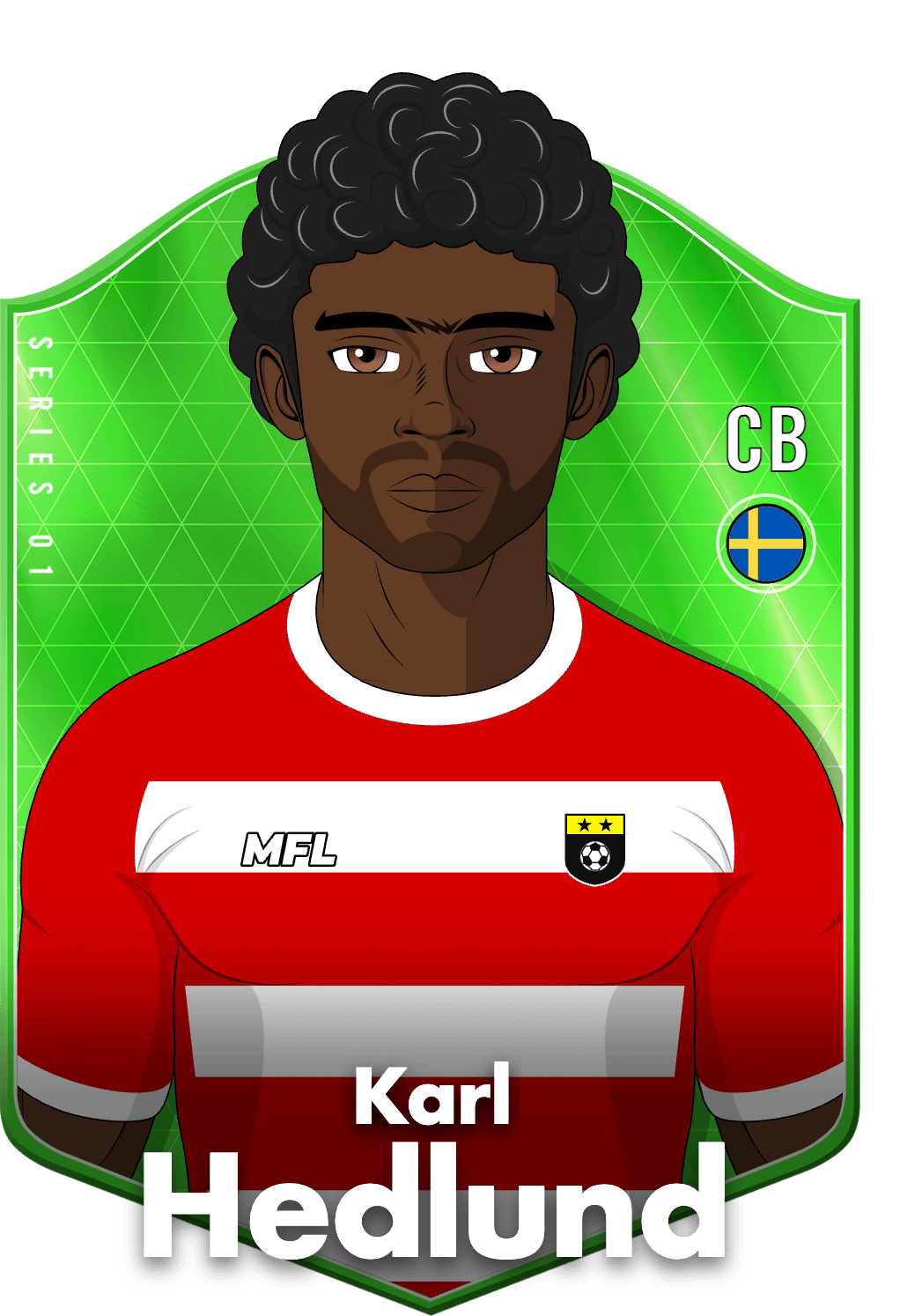 Karl Hedlund asset