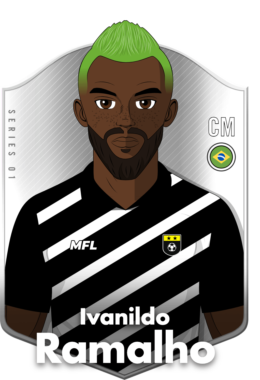 Ivanildo Ramalho asset