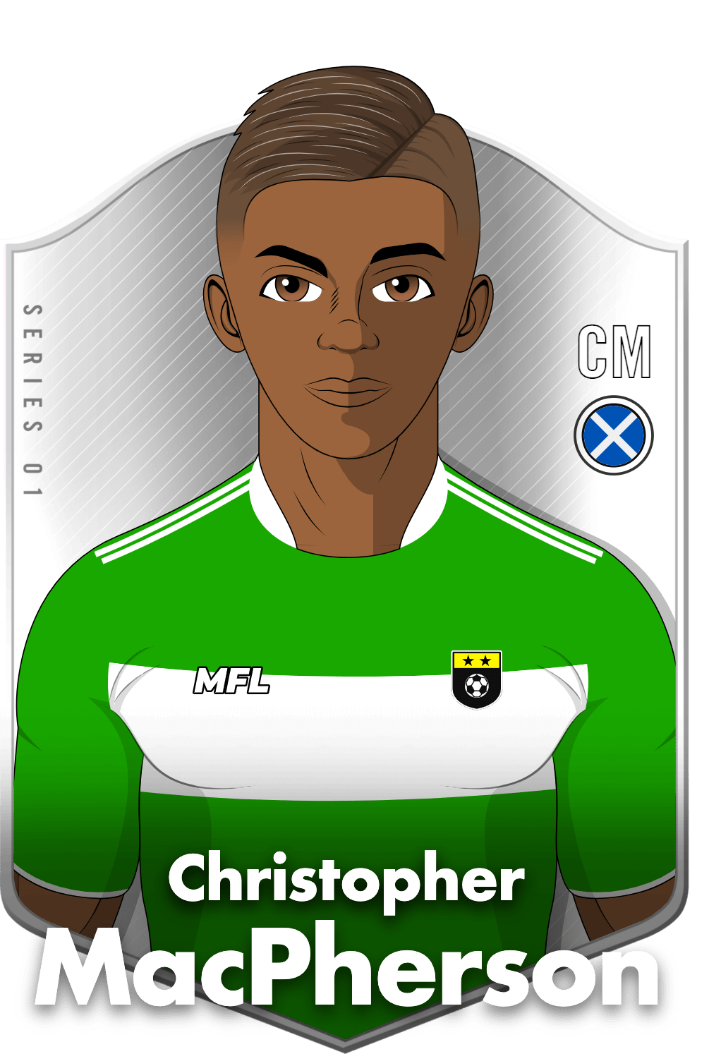 Christopher MacPherson asset