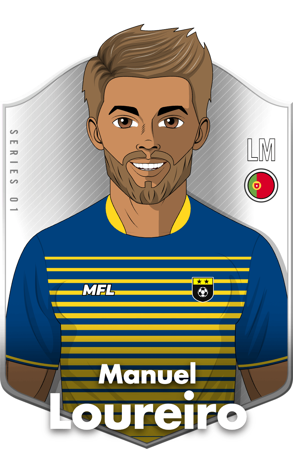 Manuel Loureiro asset