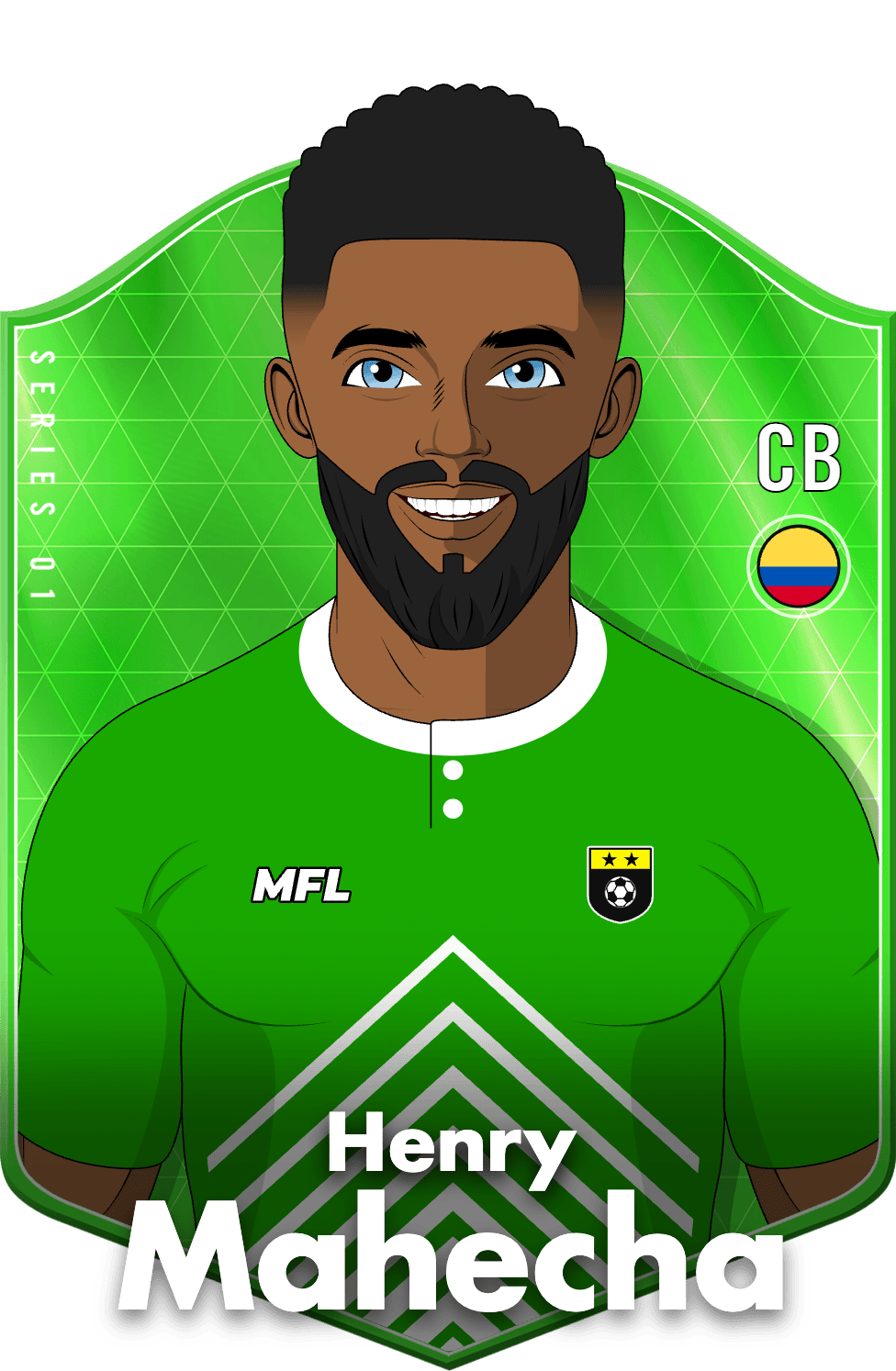 Henry Mahecha asset