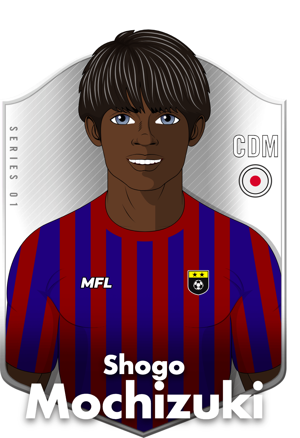 Shogo Mochizuki asset