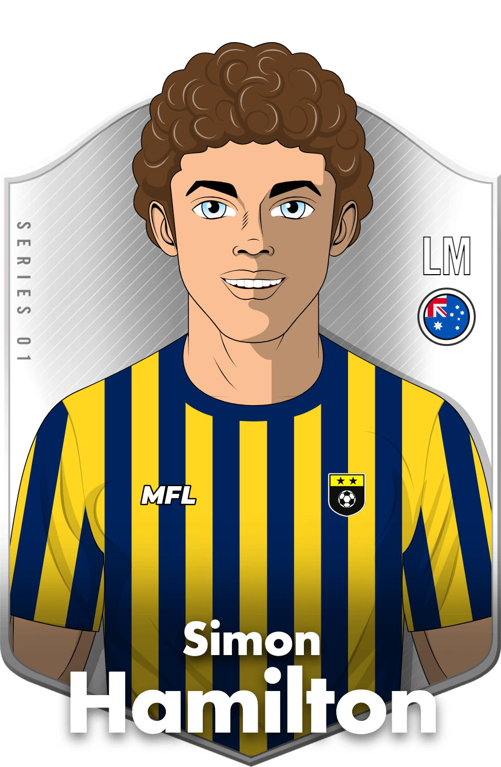 Simon Hamilton asset