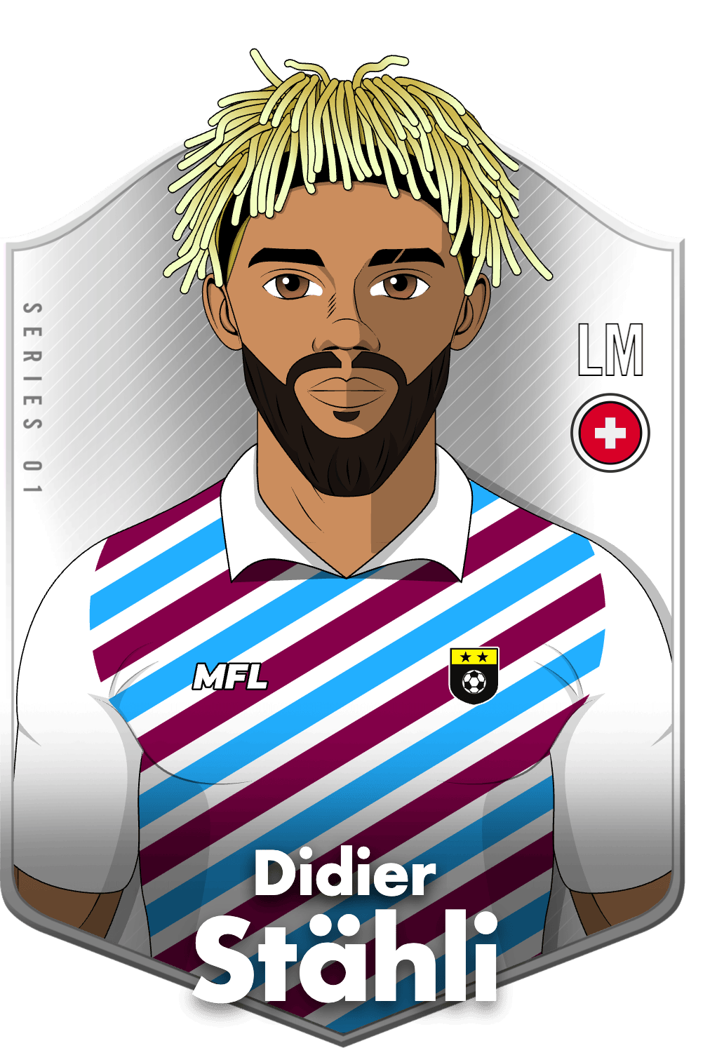 Didier Stähli asset