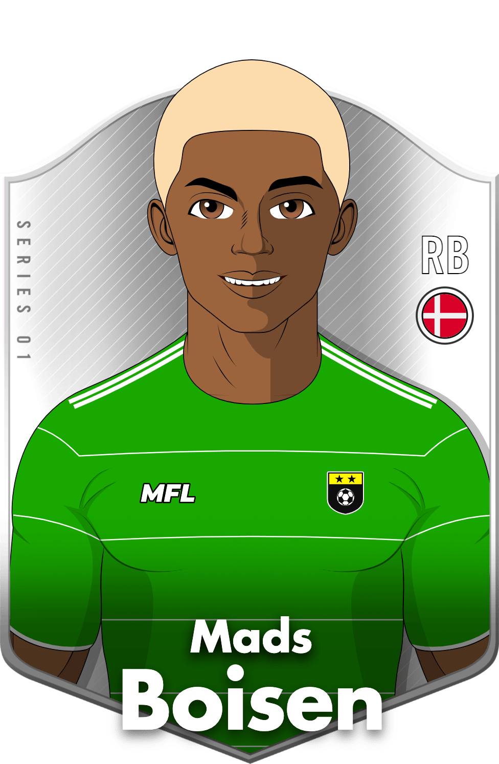 Mads Boisen asset
