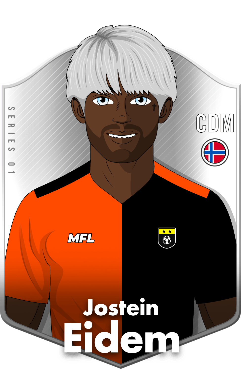 Jostein Eidem asset