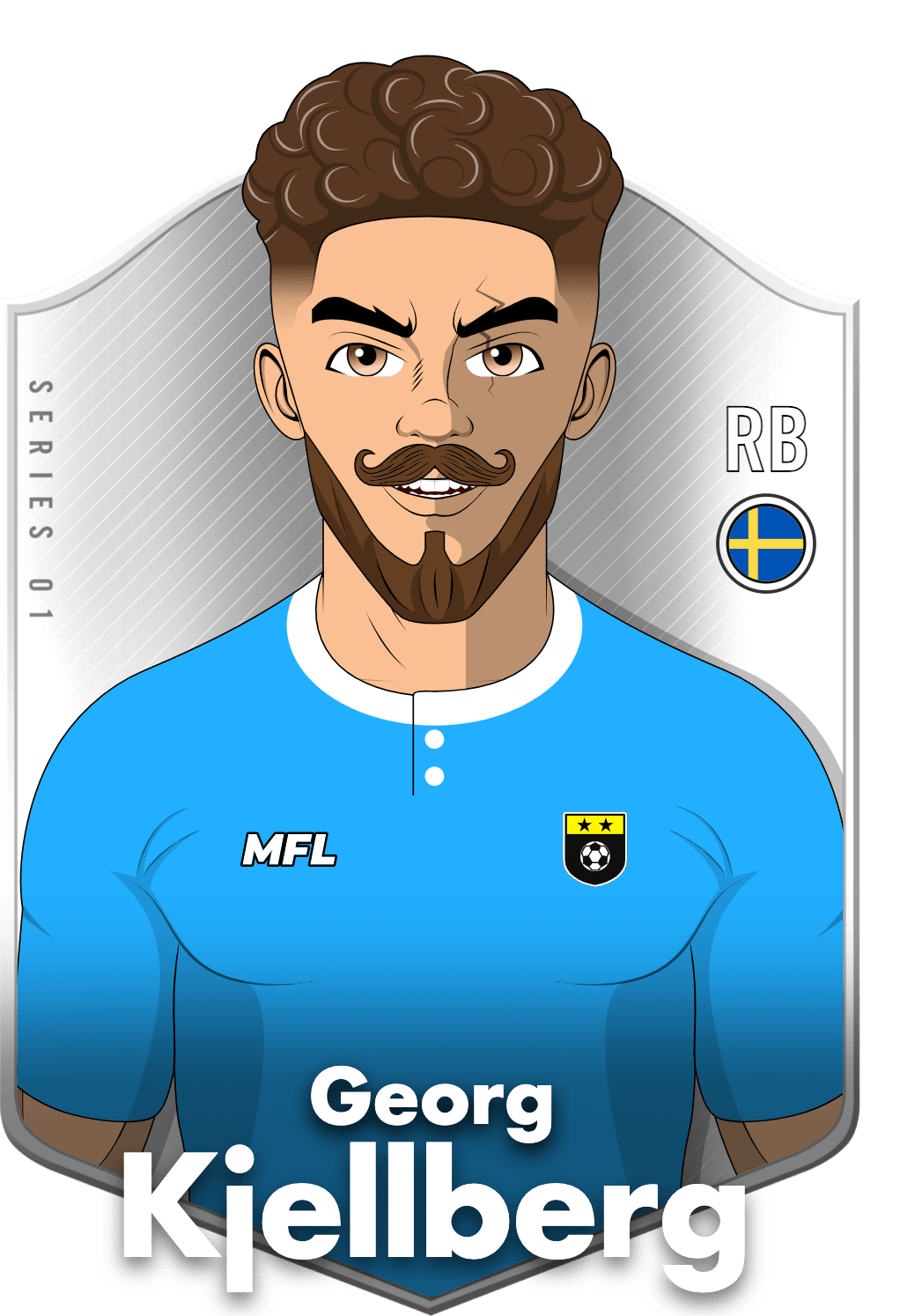Georg Kjellberg asset