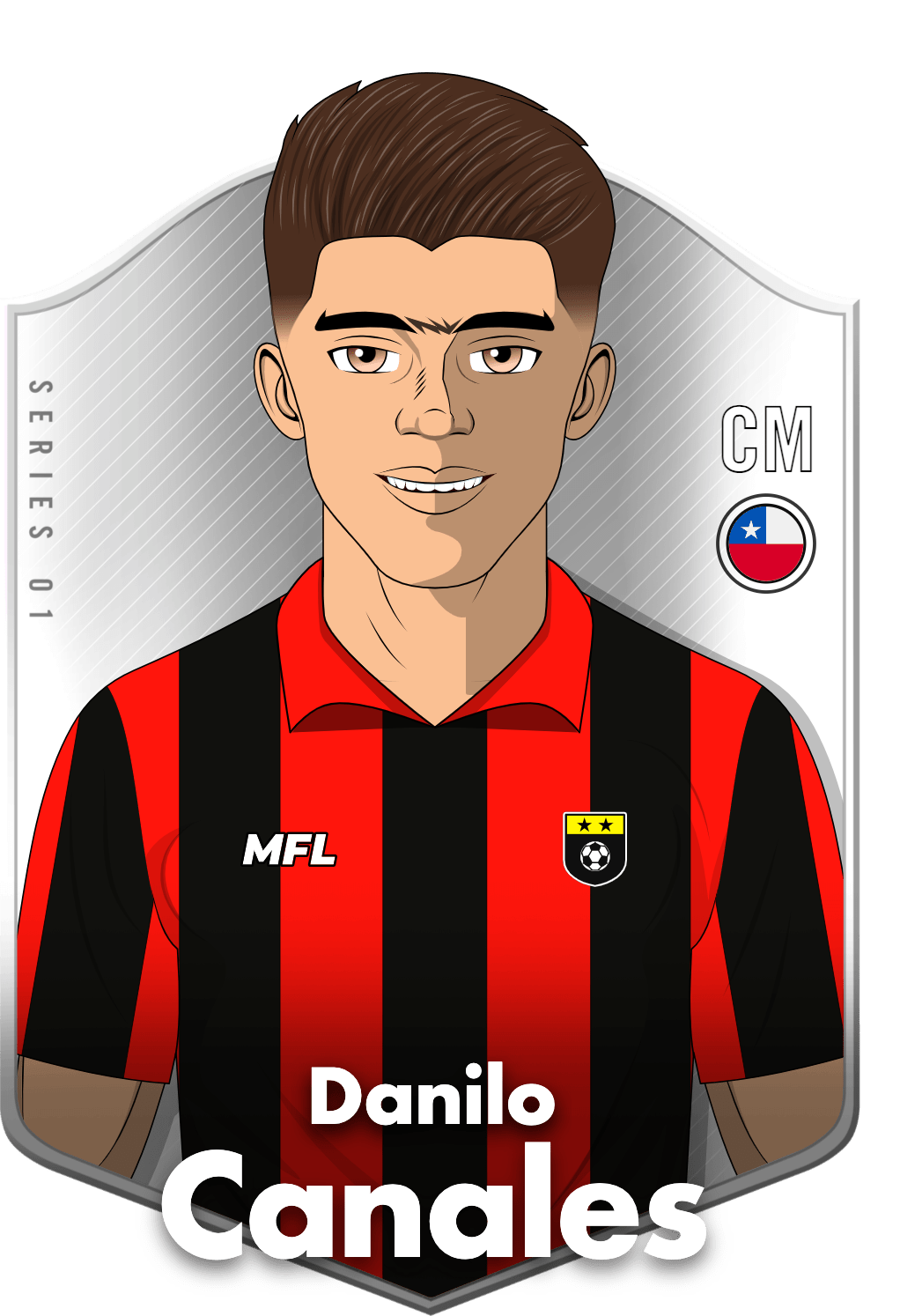 Danilo Canales asset