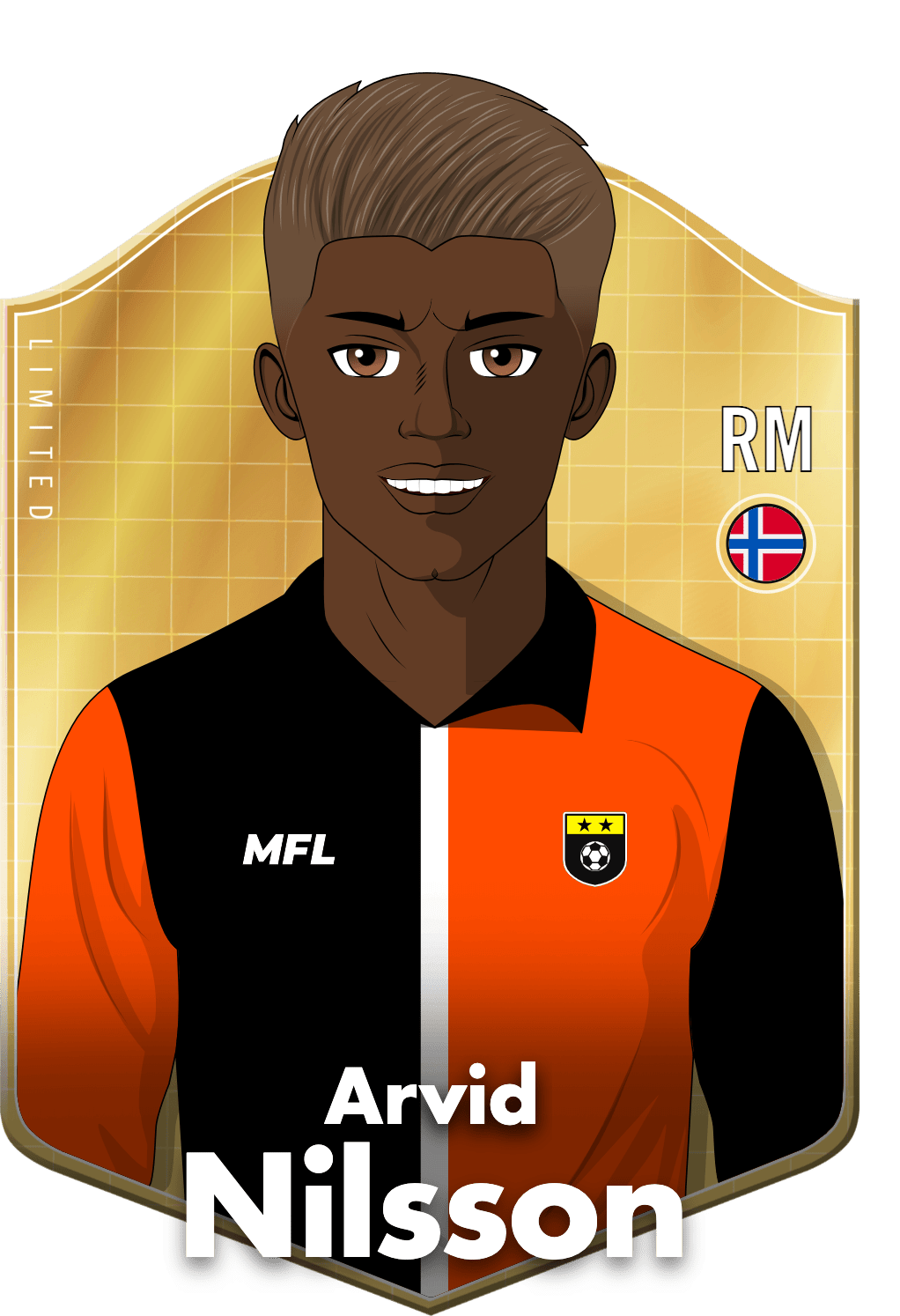 Arvid Nilsson asset