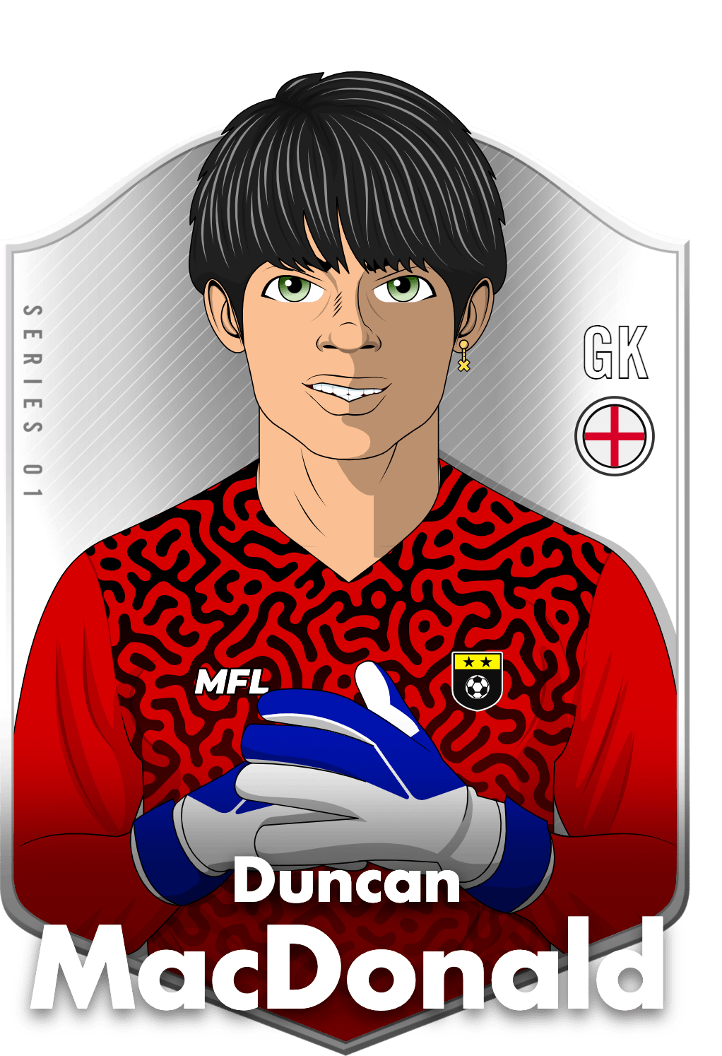 Duncan MacDonald asset