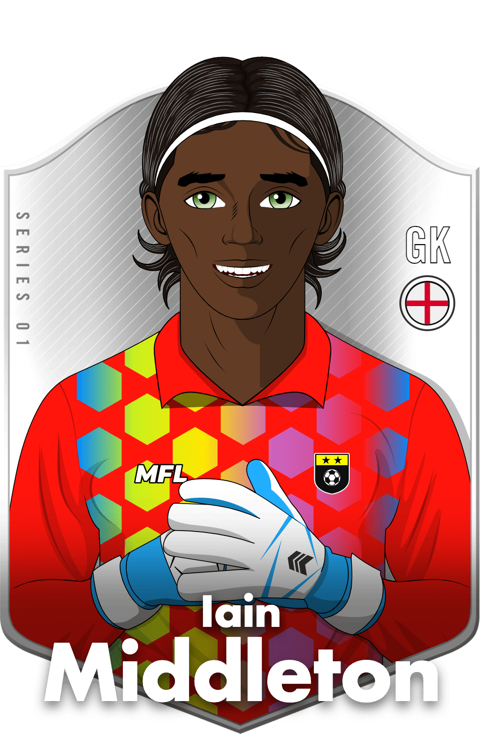 Iain Middleton asset