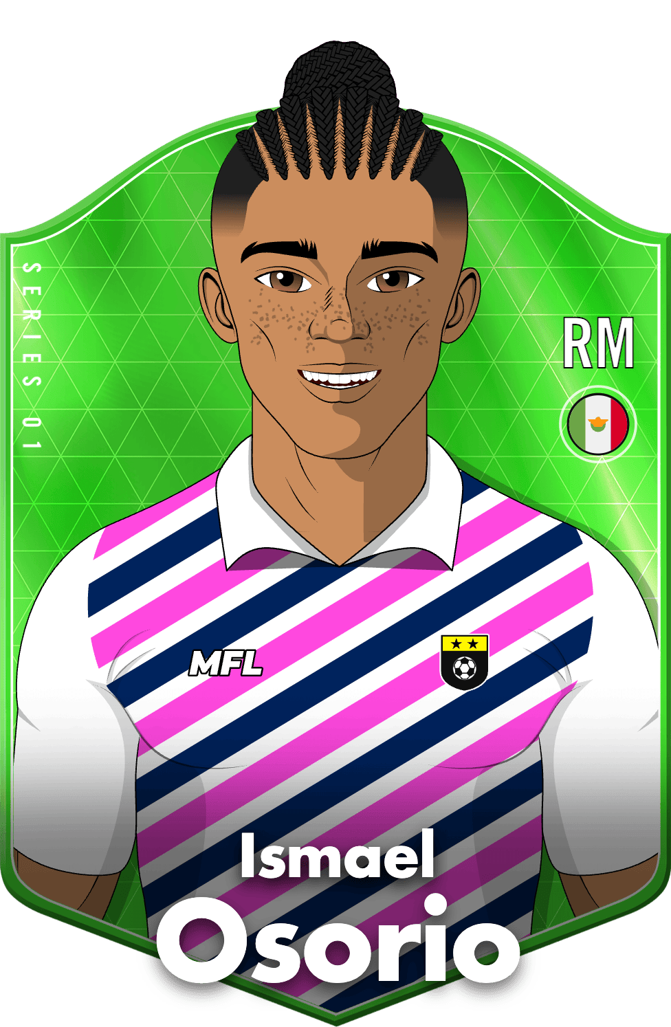 Ismael Osorio asset
