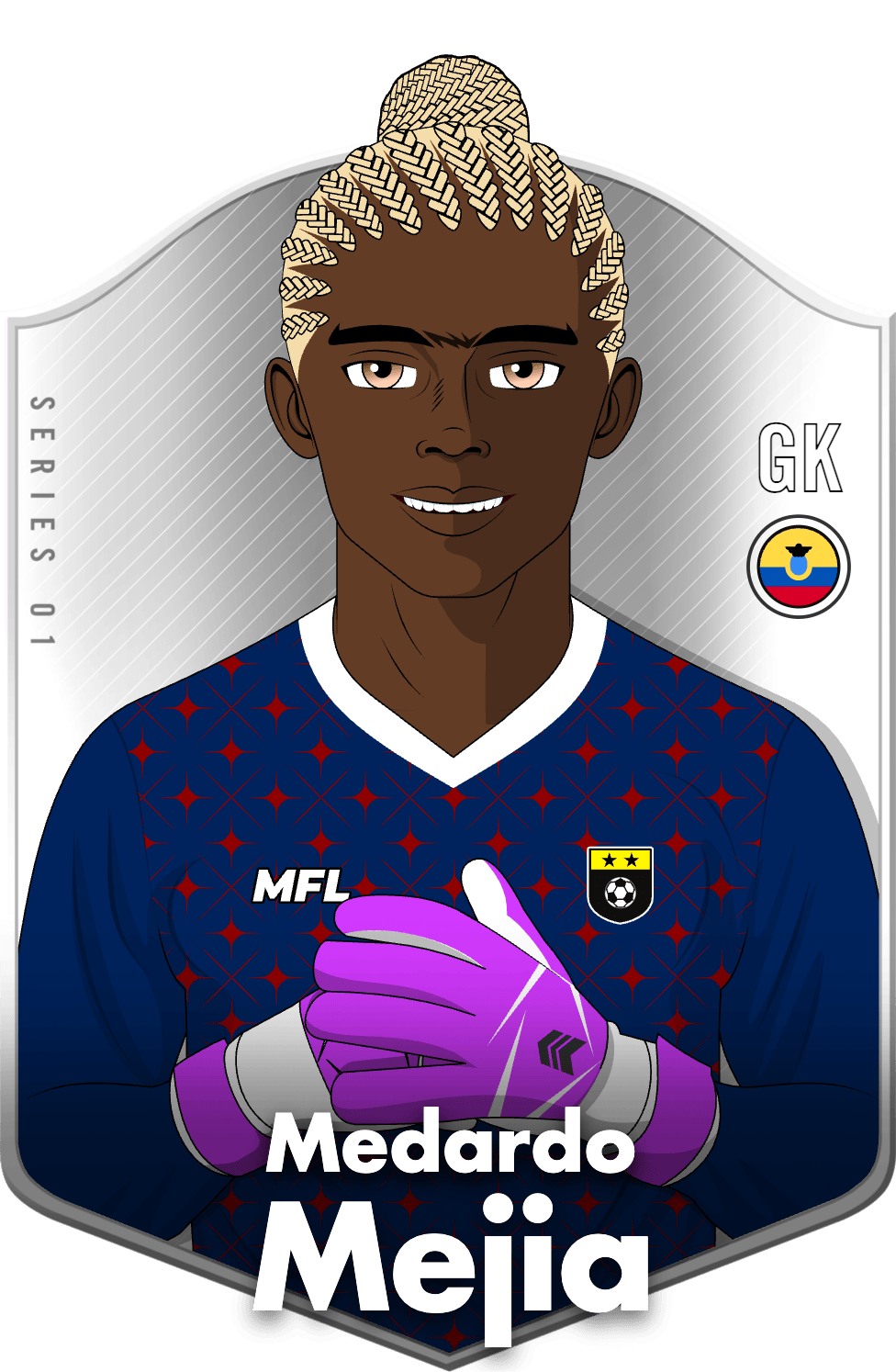 Medardo Mejia asset