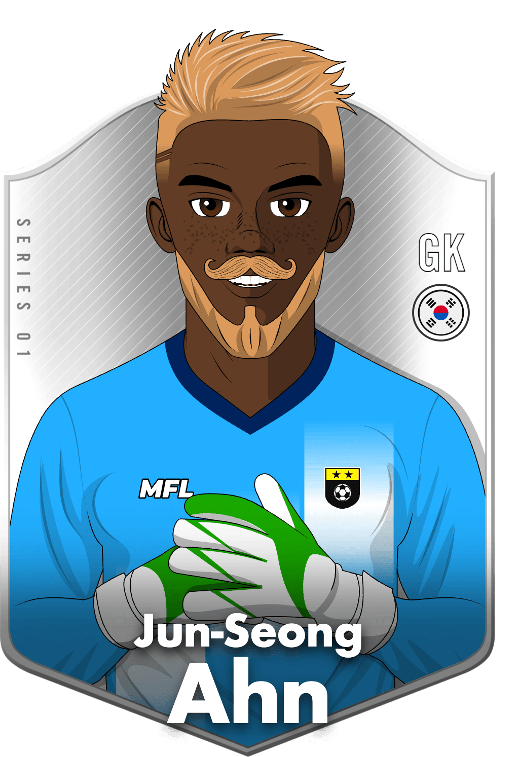 Jun-Seong Ahn asset
