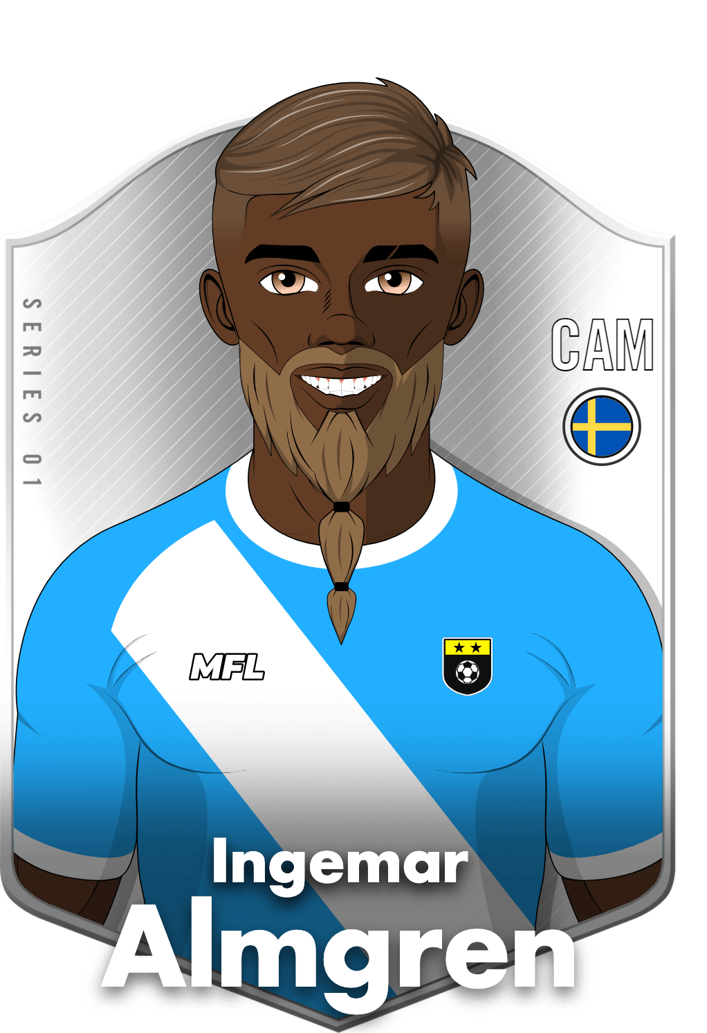 Ingemar Almgren asset