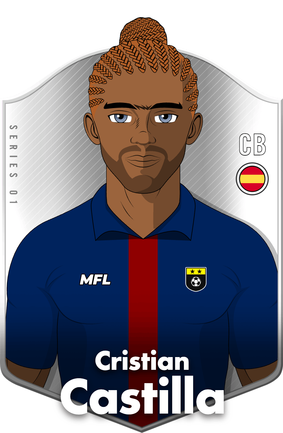 Cristian Castilla asset