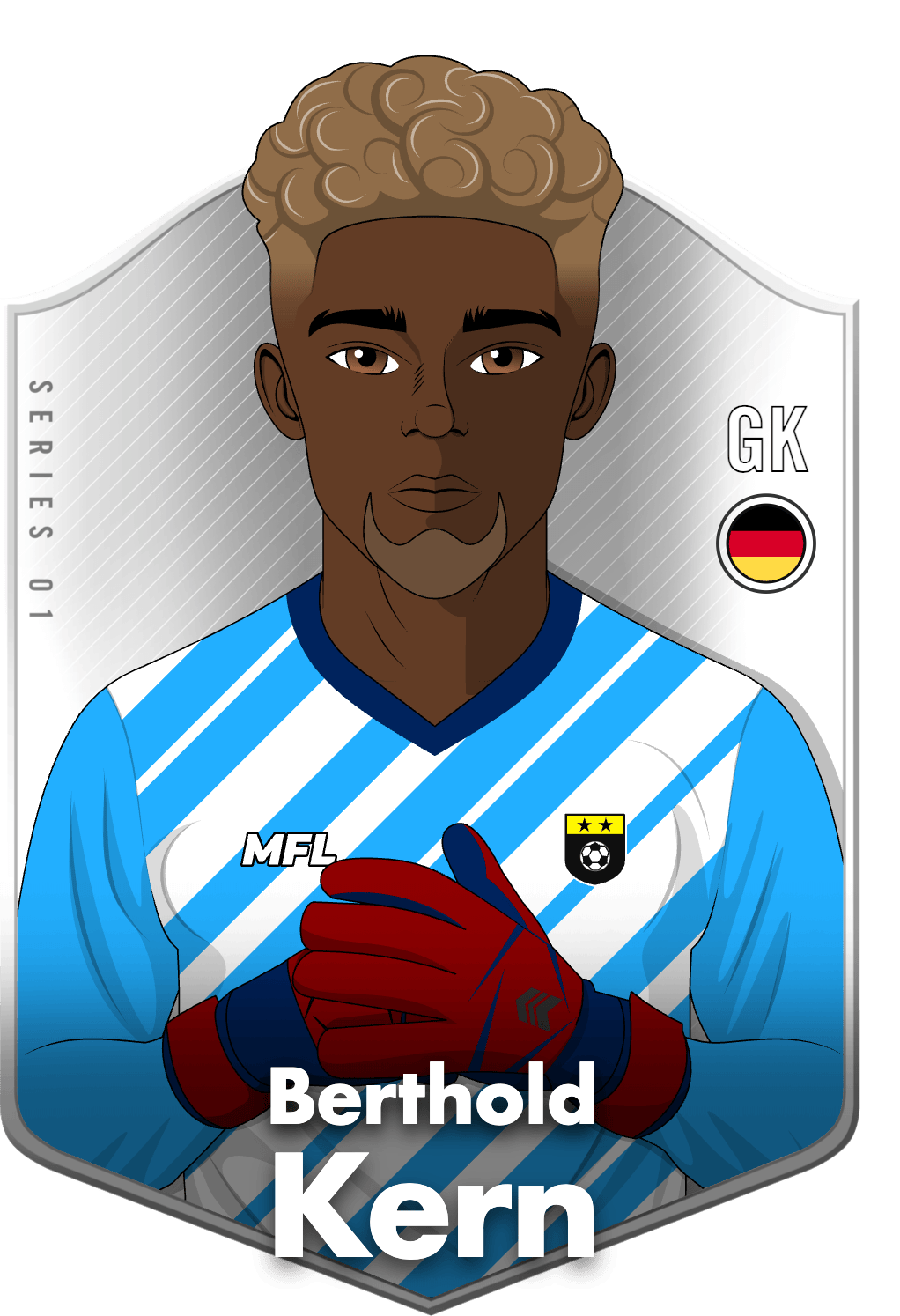 Berthold Kern asset