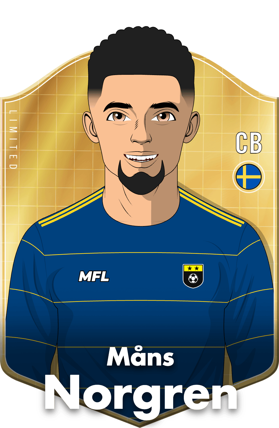Måns Norgren asset