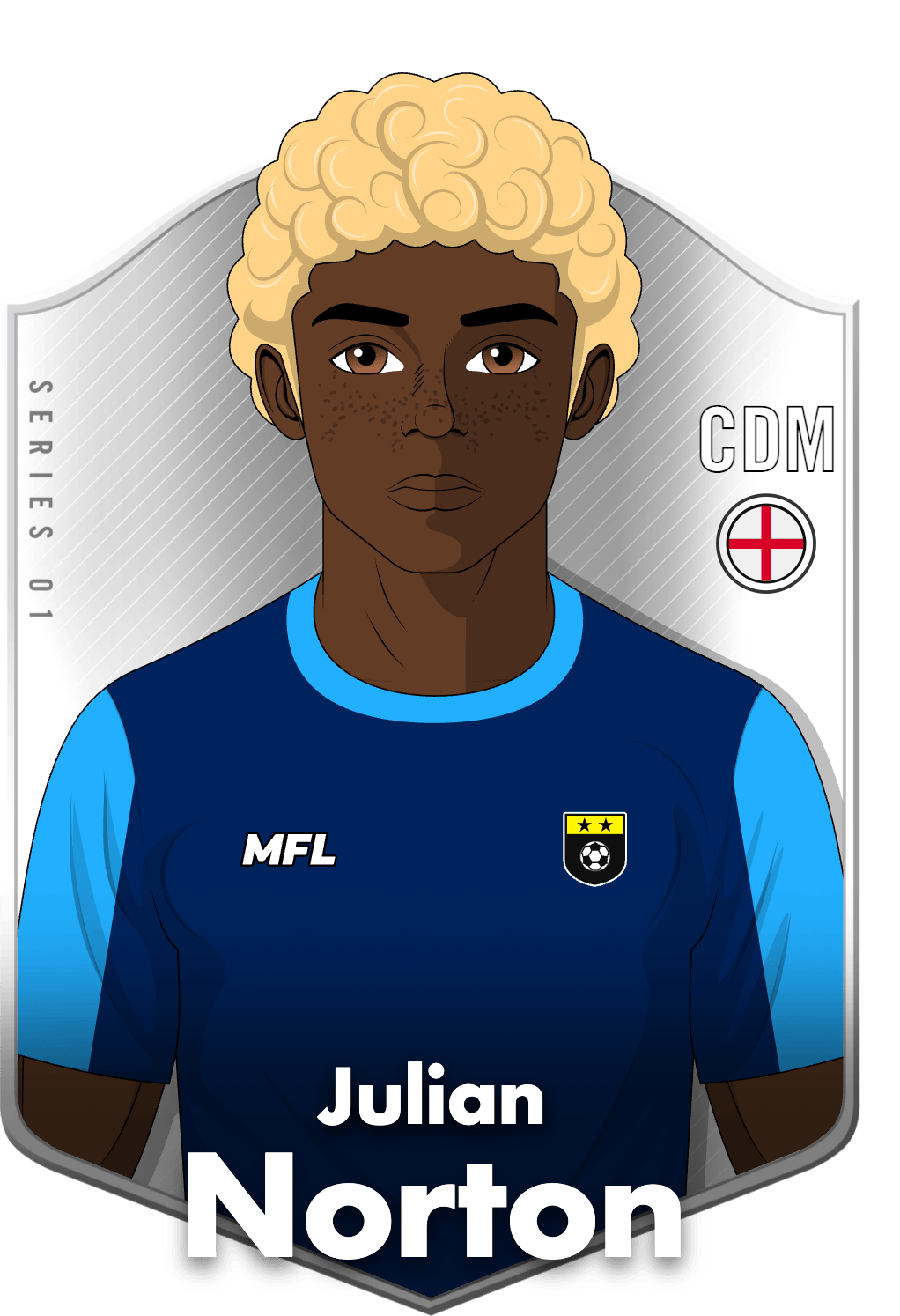 Julian Norton asset