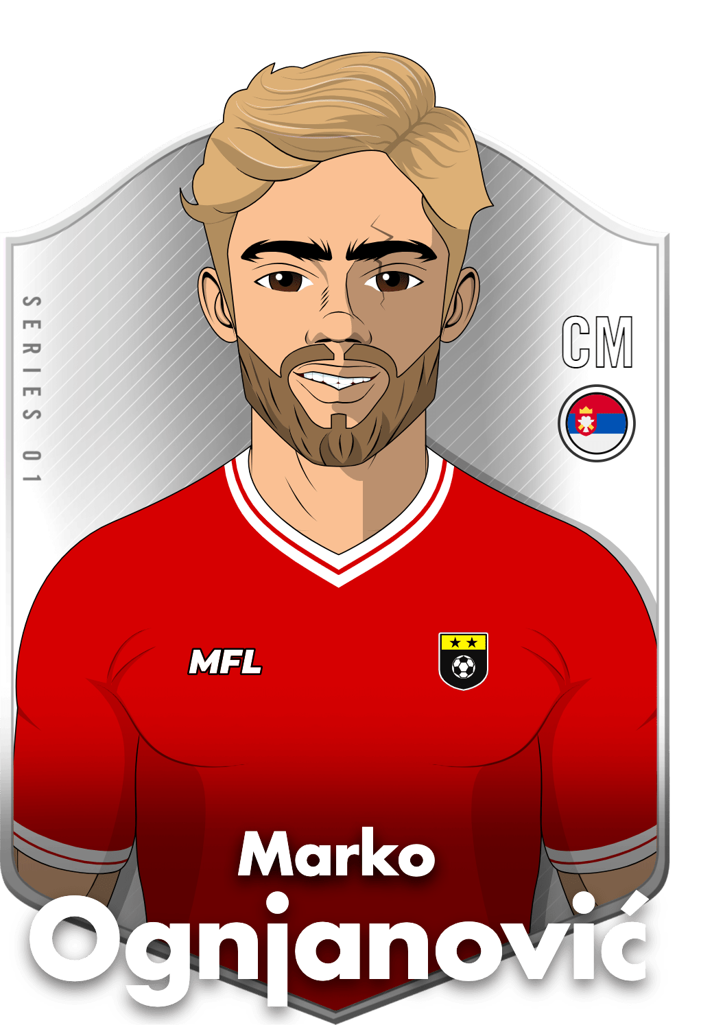 Marko Ognjanović asset
