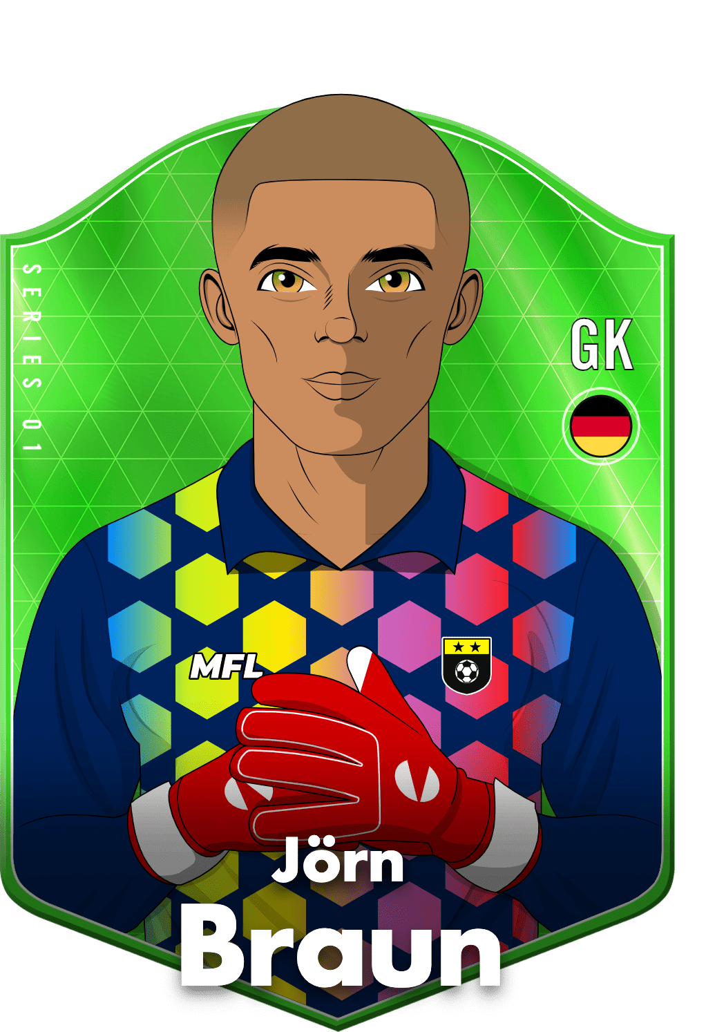 Jörn Braun asset